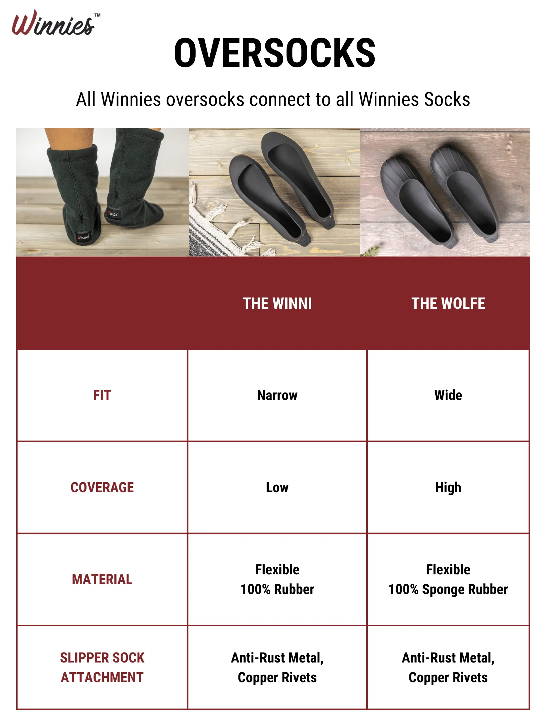 The Winni Oversocks